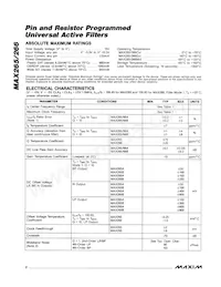 MAX266AEWI+T Datasheet Pagina 2