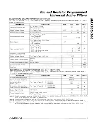 MAX266AEWI+T Datasheet Page 3