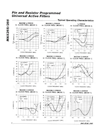 MAX266AEWI+T Datasheet Page 4