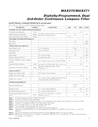 MAX270CWP+T Datasheet Pagina 3