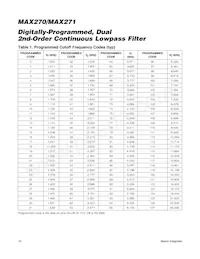 MAX270CWP+T Datasheet Pagina 10