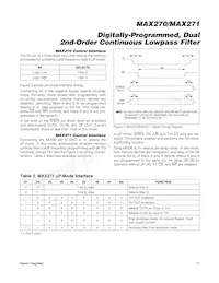 MAX270CWP+T Datasheet Pagina 11