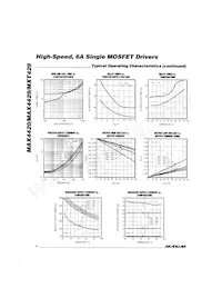 MAX4420CSA+TG11 Datasheet Pagina 4