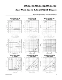 MAX4426C/D Datasheet Page 3