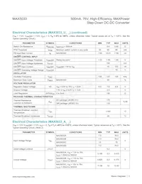 MAX5033BASA+CAU Datasheet Page 3