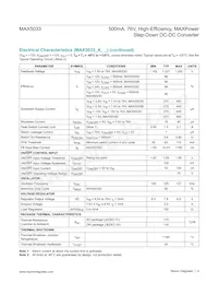 MAX5033BASA+CAU Datasheet Pagina 4