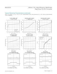 MAX5033BASA+CAU Datasheet Page 6