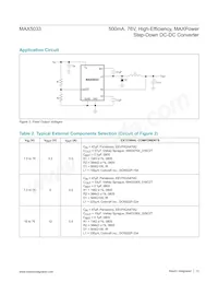 MAX5033BASA+CAU Datasheet Pagina 12