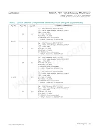 MAX5033BASA+CAU Datasheet Pagina 13