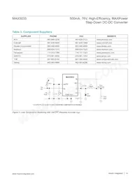 MAX5033BASA+CAU Datasheet Pagina 14