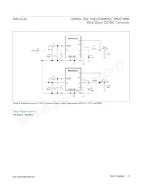 MAX5033BASA+CAU Datasheet Pagina 15