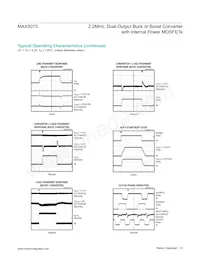 MAX5073ETI+T Datasheet Pagina 6