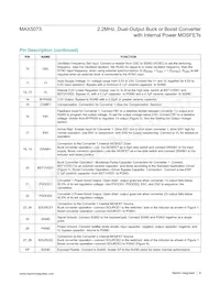 MAX5073ETI+T Datasheet Pagina 9