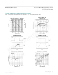 MAX5081ATE+TG24 Datasheet Pagina 6