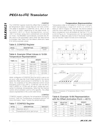 MAX6621AUB+T Datasheet Pagina 8