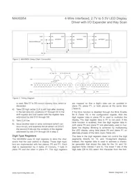 MAX6954ATL+T Datasheet Page 9