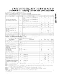 MAX6956ATL/V+T Datasheet Pagina 3