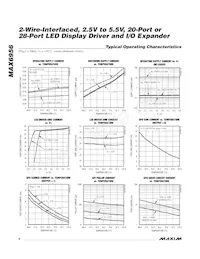 MAX6956ATL/V+T Datasheet Page 4