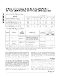 MAX6956ATL/V+T Datasheet Pagina 6