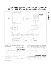 MAX6956ATL/V+T Datasheet Pagina 7