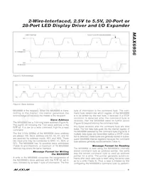 MAX6956ATL/V+T Datasheet Pagina 9