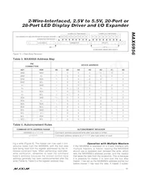 MAX6956ATL/V+T Datenblatt Seite 11