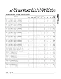 MAX6956ATL/V+T Datasheet Pagina 13