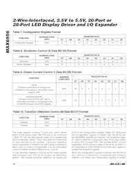 MAX6956ATL/V+T Datasheet Pagina 16