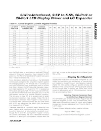 MAX6956ATL/V+T Datasheet Pagina 17