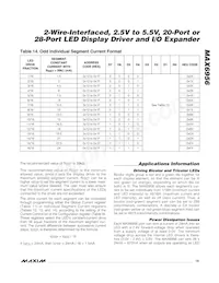 MAX6956ATL/V+T Datasheet Pagina 19