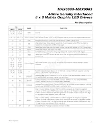 MAX6963ATH+T Datasheet Pagina 5