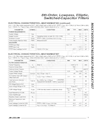 MAX7404CSA+T Datasheet Pagina 3