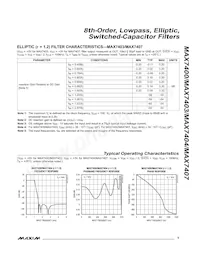 MAX7404CSA+T Datasheet Pagina 5