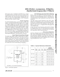 MAX7404CSA+T Datenblatt Seite 11