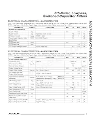 MAX7413CUA+T Datasheet Pagina 3