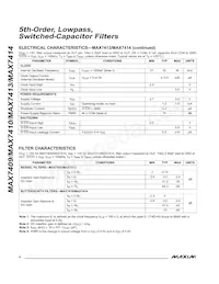 MAX7413CUA+T Datasheet Pagina 4