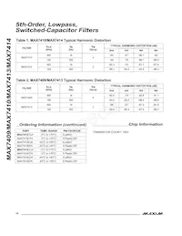 MAX7413CUA+T Datasheet Pagina 10