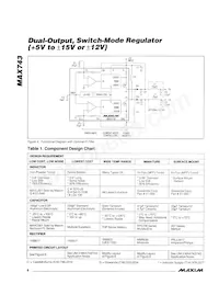 MAX743EWE+T Datasheet Pagina 6