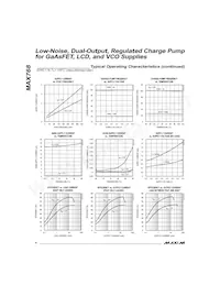 MAX768EEE+T Datenblatt Seite 4