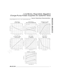 MAX853ISA+T Datasheet Pagina 3