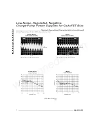 MAX853ISA+T Datasheet Pagina 4