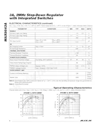 MAX8643AETG+ Datasheet Pagina 4