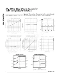 MAX8643AETG+ Datasheet Pagina 6