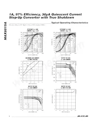 MAX8815AETB+T Datasheet Pagina 4