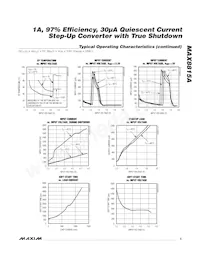 MAX8815AETB+T Datasheet Pagina 5