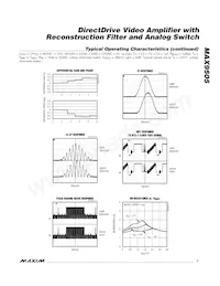 MAX9505EEE+T Datasheet Pagina 7