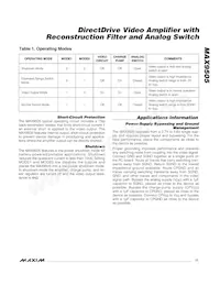 MAX9505EEE+T Datasheet Pagina 11