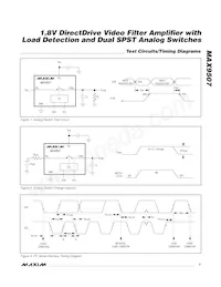 MAX9507ATE+T Datasheet Pagina 7