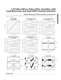 MAX9507ATE+T Datasheet Page 9