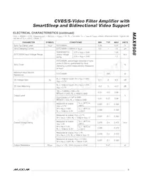 MAX9508ATE+ Datasheet Page 3